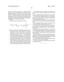 Cleavable block copolymers, functionalized nanoporous thin films and     related methods of preparation diagram and image