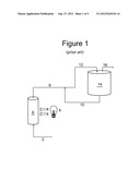 Photoperoxidized Compositions and Methods of Making and Using Same diagram and image