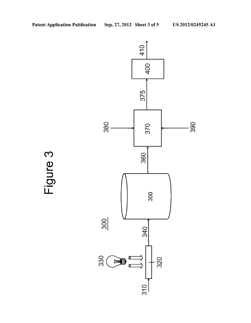 Photoperoxidized Compositions and Methods of Making and Using Same - diagram, schematic, and image 04