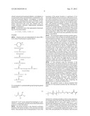 SILOXANE MONOMERS CONTAINING HYDROLYSIS RESISTANCE CARBOSILOXANE LINKAGE,     PROCESS FOR THEIR PREPARATION AND THIN FILMS CONTAINING THE SAME FOR     CONTACT LENS APPLICATION diagram and image