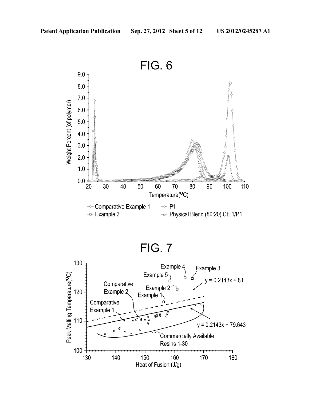 LONG CHAIN BRANCHED (LCB), BLOCK, OR INTERCONNECTED COPOLYMERS OF ETHYLENE     IN COMBINATION WITH ONE OTHER POLYMER - diagram, schematic, and image 06