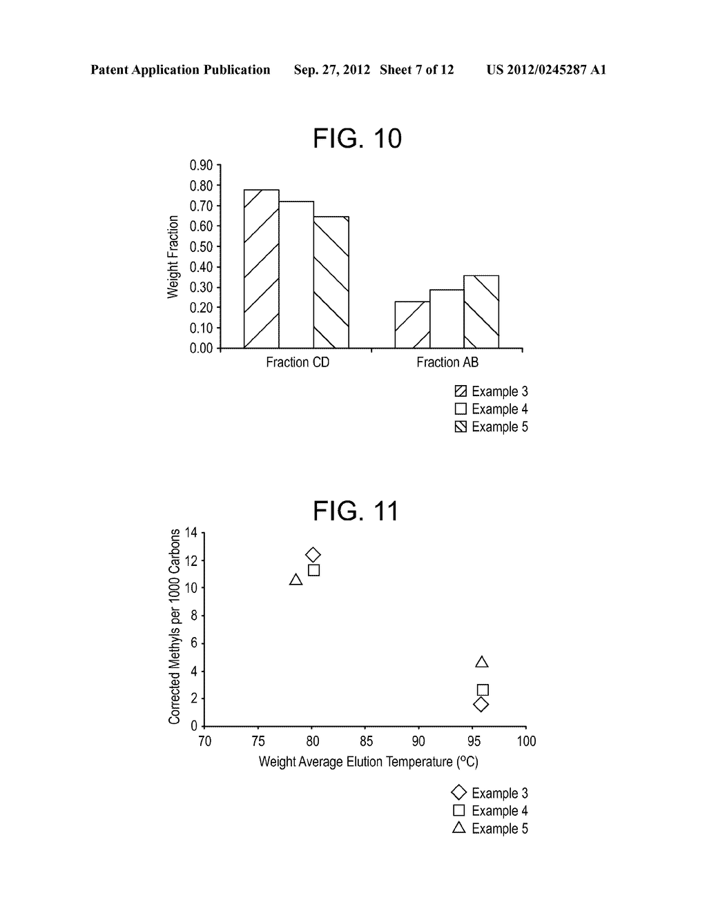 LONG CHAIN BRANCHED (LCB), BLOCK, OR INTERCONNECTED COPOLYMERS OF ETHYLENE     IN COMBINATION WITH ONE OTHER POLYMER - diagram, schematic, and image 08