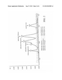 POLYMER-FACTOR VIII MOIETY CONJUGATES diagram and image