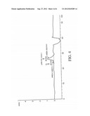 POLYMER-FACTOR VIII MOIETY CONJUGATES diagram and image