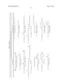 POLYMER-FACTOR VIII MOIETY CONJUGATES diagram and image