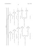 POLYMER-FACTOR VIII MOIETY CONJUGATES diagram and image