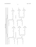 POLYMER-FACTOR VIII MOIETY CONJUGATES diagram and image