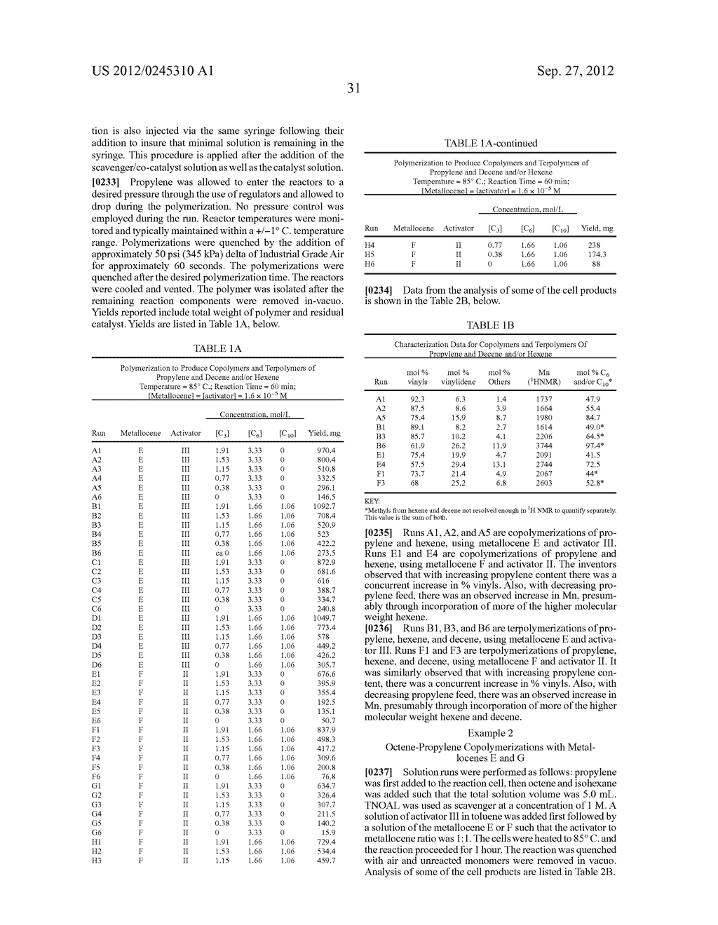 Vinyl Terminated Higher Olefin Copolymers and Methods to Produce Thereof - diagram, schematic, and image 33