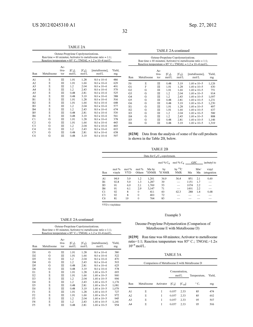 Vinyl Terminated Higher Olefin Copolymers and Methods to Produce Thereof - diagram, schematic, and image 34