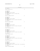 TRANSFORMANT WHICH PRODUCES COLLAGEN WHEREIN BOTH LYSINE RESIDUE AND     PROLINE RESIDUE ARE HYDROXYLATED diagram and image