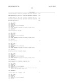 TRANSFORMANT WHICH PRODUCES COLLAGEN WHEREIN BOTH LYSINE RESIDUE AND     PROLINE RESIDUE ARE HYDROXYLATED diagram and image