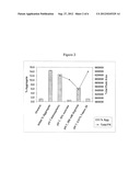 HIGH PRESSURE REFOLDING OF MONOCLONAL ANTIBODY AGGREGATES diagram and image