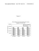 HIGH PRESSURE REFOLDING OF MONOCLONAL ANTIBODY AGGREGATES diagram and image