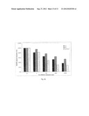 PEPTIDE APTAMER FOR NEUTRALIZING THE BINDING OF PLATELET ANTIGEN SPECIFIC     ANTIBODIES AND DIAGNOSTIC AND THERAPEUTIC APPLICATIONS CONTAINING THE     SAME diagram and image