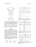 Copper-catalysed Process for the Production of Substituted or     Unsubstituted Trifluormethylated Aryl and Heteroaryl Compounds diagram and image