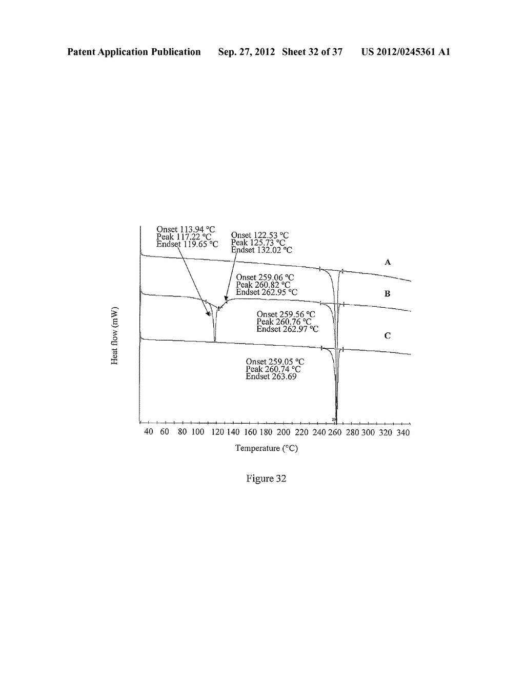 PROCESSES FOR THE PREPARATION OF DEFERASIROX, AND DEFERASIROX POLYMORPHS - diagram, schematic, and image 33