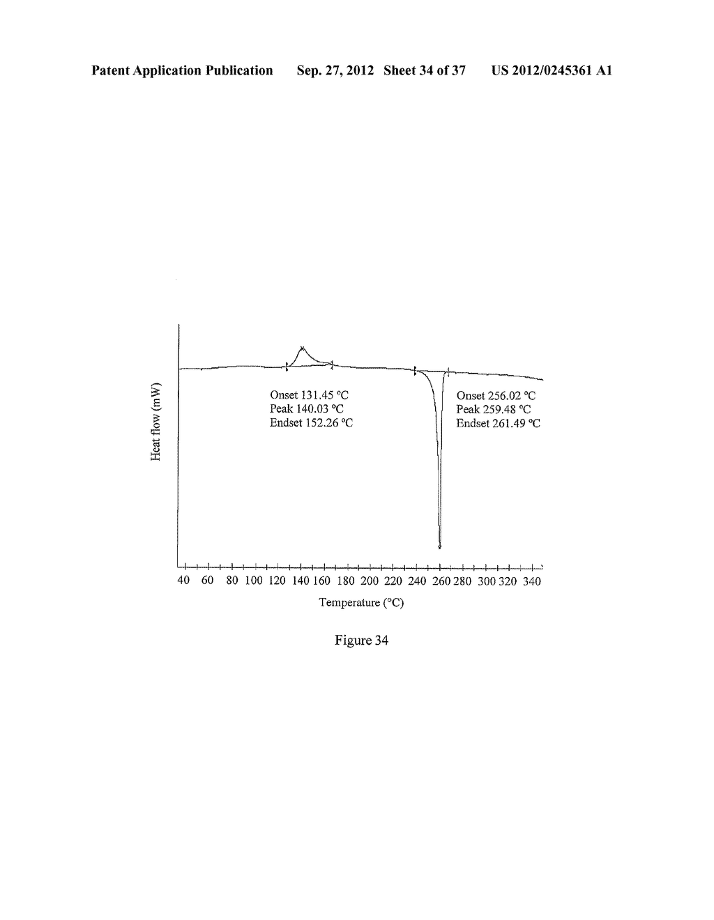 PROCESSES FOR THE PREPARATION OF DEFERASIROX, AND DEFERASIROX POLYMORPHS - diagram, schematic, and image 35