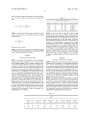 PROCESS FOR HYDROGENATING NITRILES diagram and image