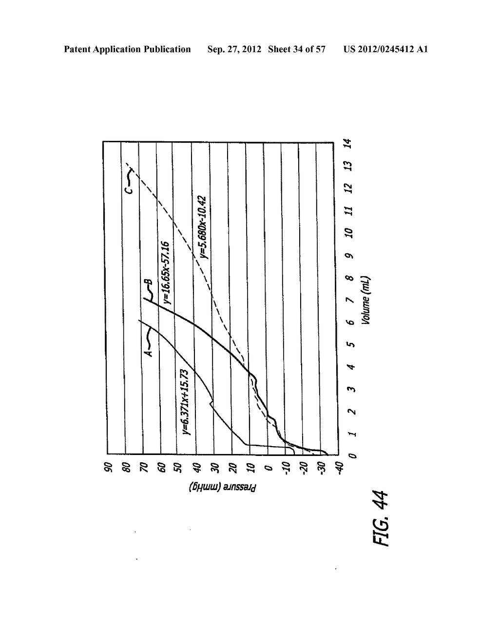 METHOD FOR MODULATING CHANGES IN INTRA-BAND PRESSURE IN A GASTRIC BAND - diagram, schematic, and image 35