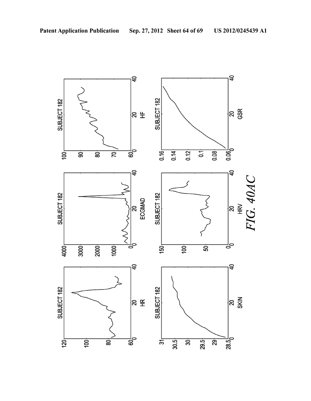 METHOD AND APPARATUS FOR DETERMINING CRITICAL CARE PARAMETERS - diagram, schematic, and image 65