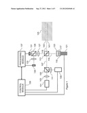 Dual Wavelength Scanning System diagram and image