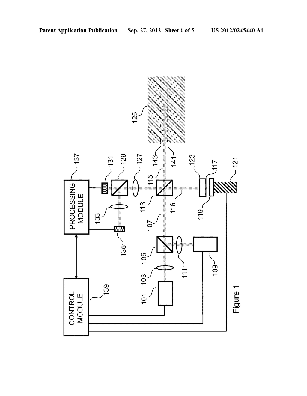 Dual Wavelength Scanning System - diagram, schematic, and image 02