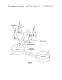 Glucose Monitoring System diagram and image