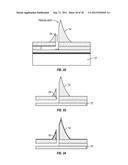 Glucose Monitoring System diagram and image