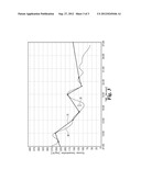 AUTOMATIC USER-SPECIFIC SPOT BG MEASURING ROUTINE BASED ON USER CONTINUOUS     BG MEASUREMENTS diagram and image