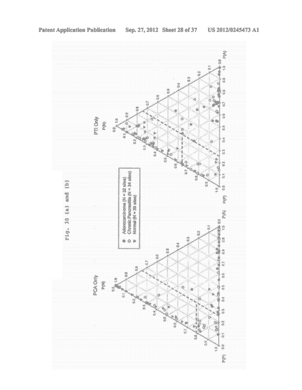 MULTIMODAL SPECTROSCOPIC SYSTEMS AND METHODS FOR CLASSIFYING BIOLOGICAL     TISSUE - diagram, schematic, and image 29