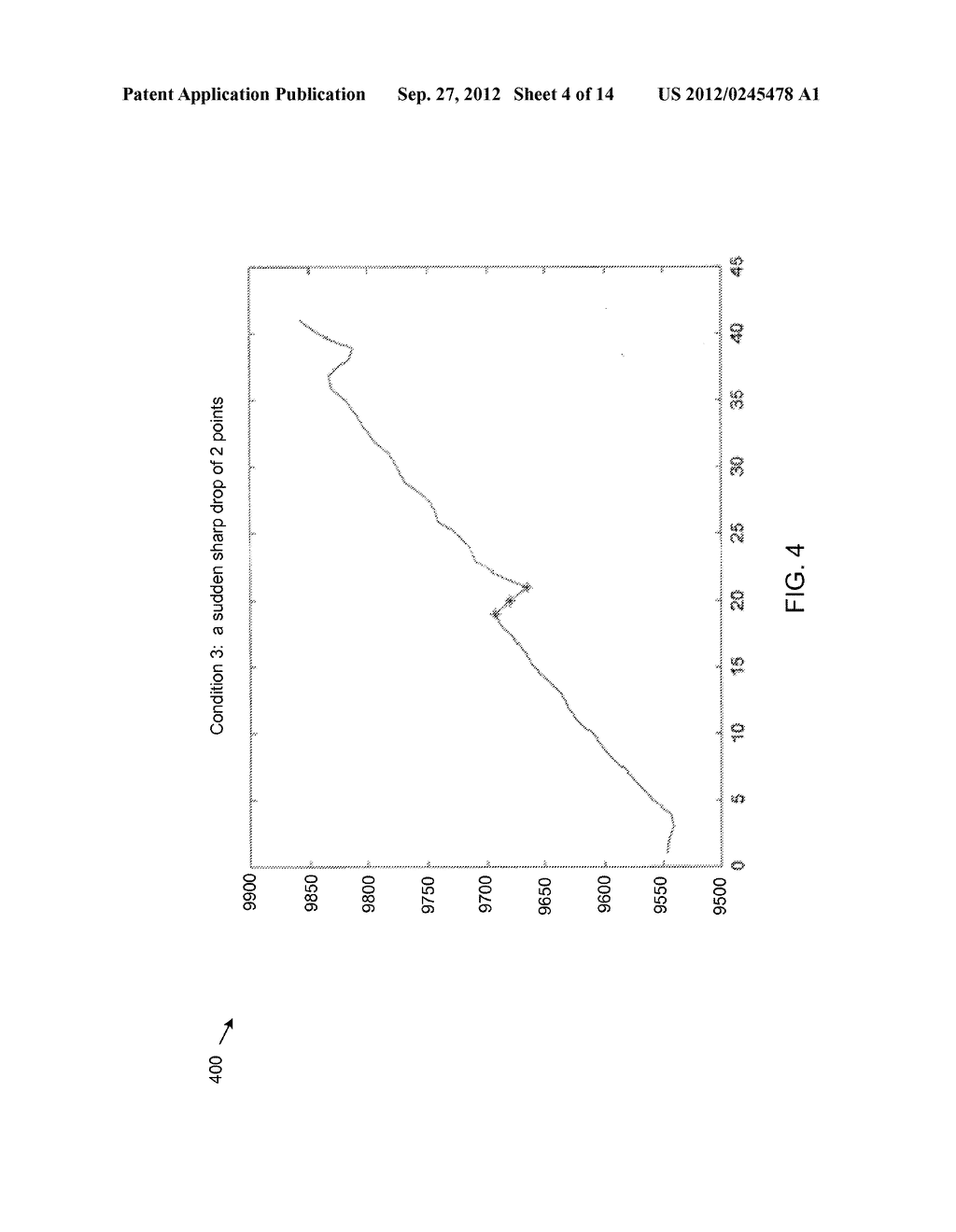 CUFF INTEGRITY DETECTION DURING INFLATION OF AN AUTOMATED BLOOD PRESSURE     DEVICE - diagram, schematic, and image 05