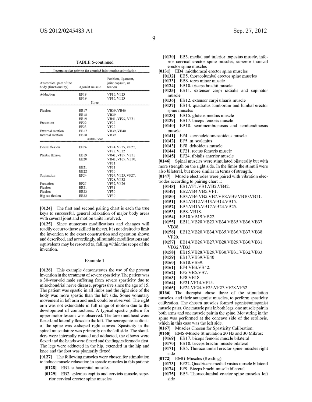 System And Garment For Muscle Relaxation Of A Spastic Muscle - diagram, schematic, and image 23