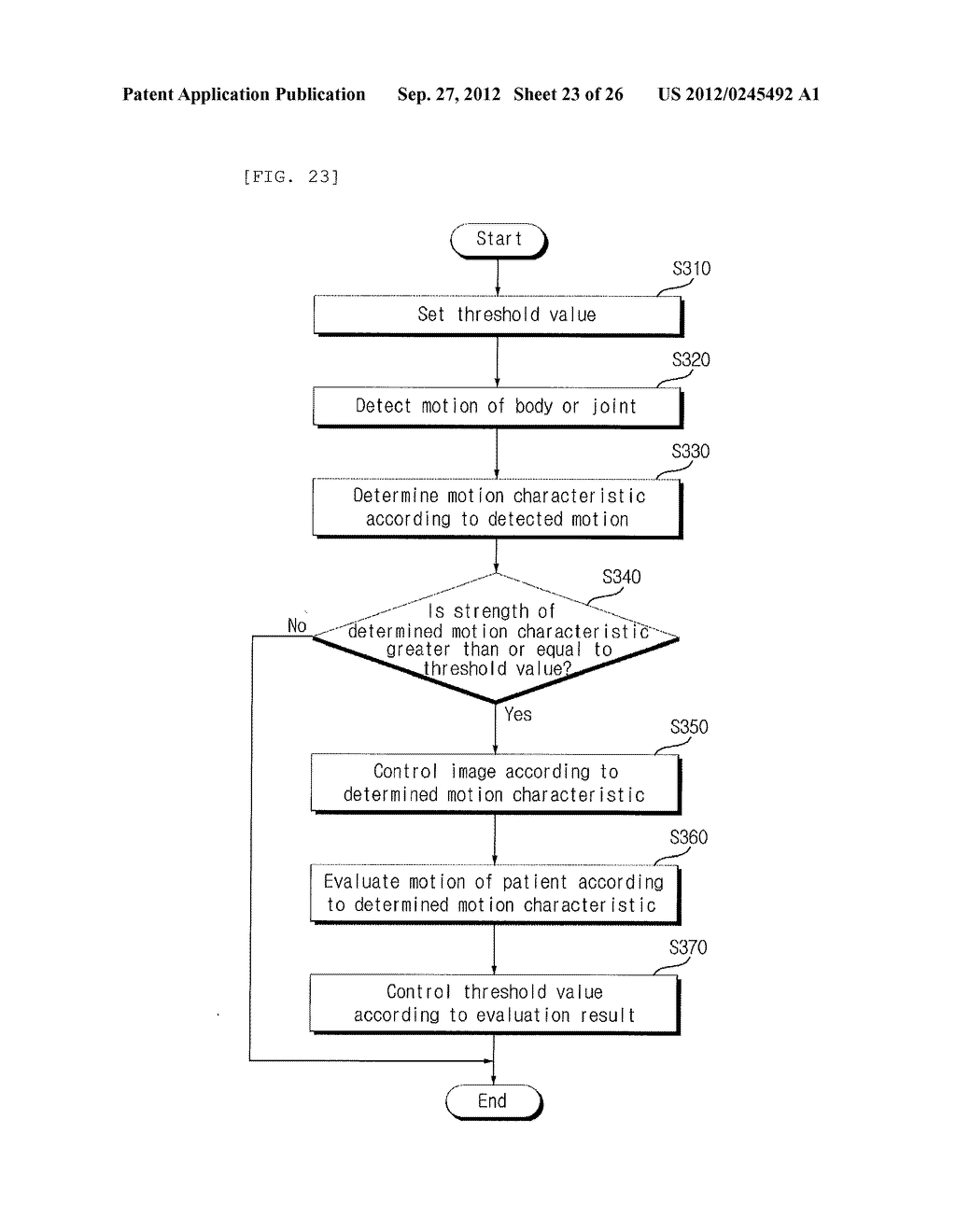 REHABILITATION DEVICE FOR PEOPLE WITH PARALYSIS AND OPERATION METHOD     THEREOF - diagram, schematic, and image 24