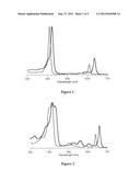 SYNTHESIS OF CHLORINS AND PHORBINES WITH ENHANCED RED SPECTRAL FEATURES diagram and image