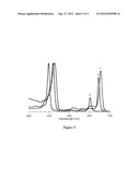 SYNTHESIS OF CHLORINS AND PHORBINES WITH ENHANCED RED SPECTRAL FEATURES diagram and image