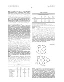 SYNTHESIS OF CHLORINS AND PHORBINES WITH ENHANCED RED SPECTRAL FEATURES diagram and image