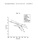 INTRAVENTRICULAR DRUG DELIVERY SYSTEM FOR IMPROVING OUTCOME AFTER A BRAIN     INJURY AFFECTING CEREBRAL BLOOD FLOW diagram and image