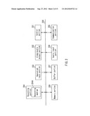 PORTABLE TERMINAL, PAIRING SYSTEM AND PAIRING METHOD diagram and image