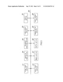 PORTABLE TERMINAL, PAIRING SYSTEM AND PAIRING METHOD diagram and image