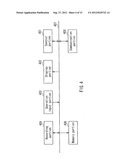 PORTABLE TERMINAL, PAIRING SYSTEM AND PAIRING METHOD diagram and image