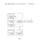 PORTABLE TERMINAL, PAIRING SYSTEM AND PAIRING METHOD diagram and image