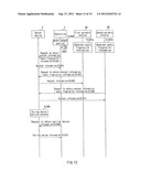 PORTABLE TERMINAL, PAIRING SYSTEM AND PAIRING METHOD diagram and image