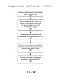 HUMANOID ROBOT PUSH RECOVERY ON LEVEL AND NON-LEVEL GROUND diagram and image