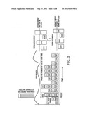 ELECTRIC VEHICLE CHARGING SCHEDULING SYSTEM diagram and image