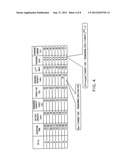 ELECTRIC VEHICLE CHARGING SCHEDULING SYSTEM diagram and image