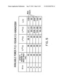 ELECTRIC VEHICLE CHARGING SCHEDULING SYSTEM diagram and image