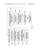 ELECTRIC VEHICLE CHARGING SCHEDULING SYSTEM diagram and image