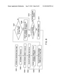 ELECTRIC VEHICLE CHARGING SCHEDULING SYSTEM diagram and image