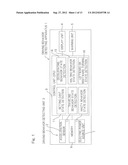 DRIVING BEHAVIOR DETECTING METHOD AND APPARATUS diagram and image