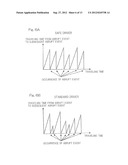 DRIVING BEHAVIOR DETECTING METHOD AND APPARATUS diagram and image